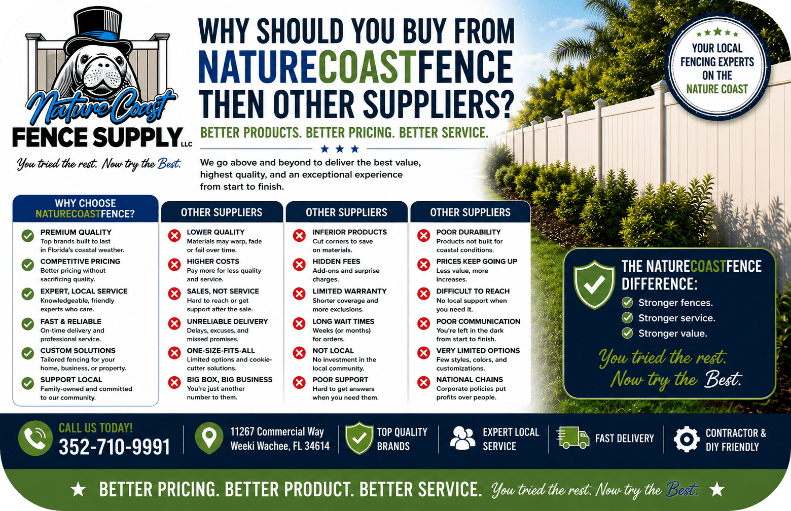 buy from us